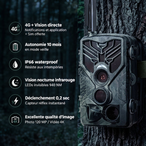 Caméra de chasse 4G+ SIM, écran de contrôle